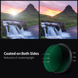 K&F Concept Variable Pro ND8-2000 Neutral Density Lens Filter - 77mm